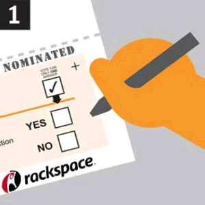 SEO Automation Platform with Rackspace.